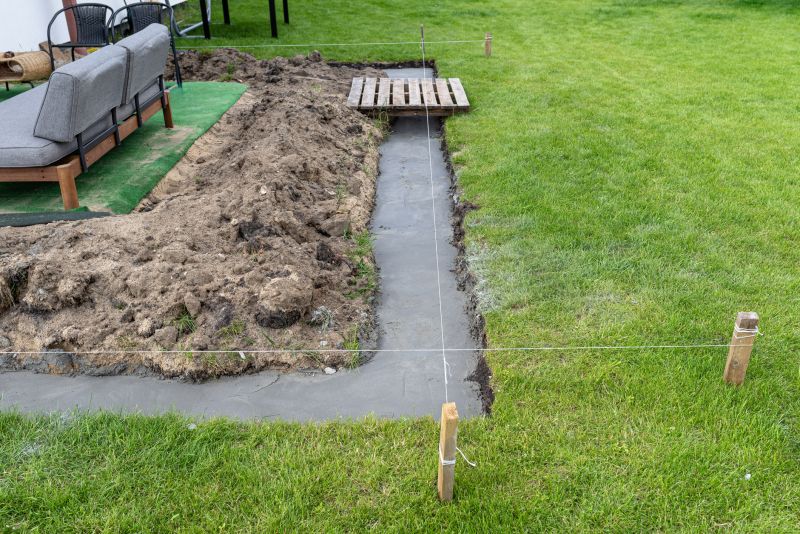 Deep Foundation Installation in Covington, GA