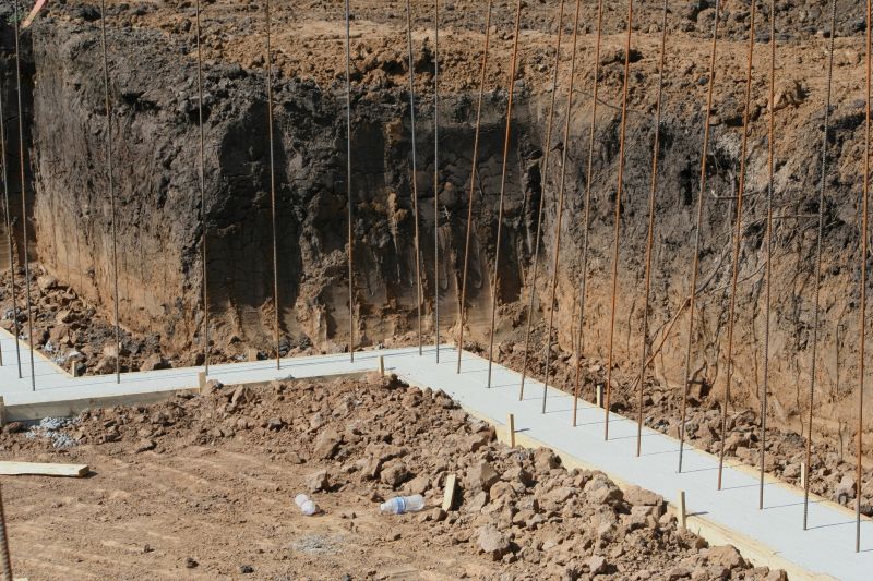 Foundation Footer Installation in Covington, GA