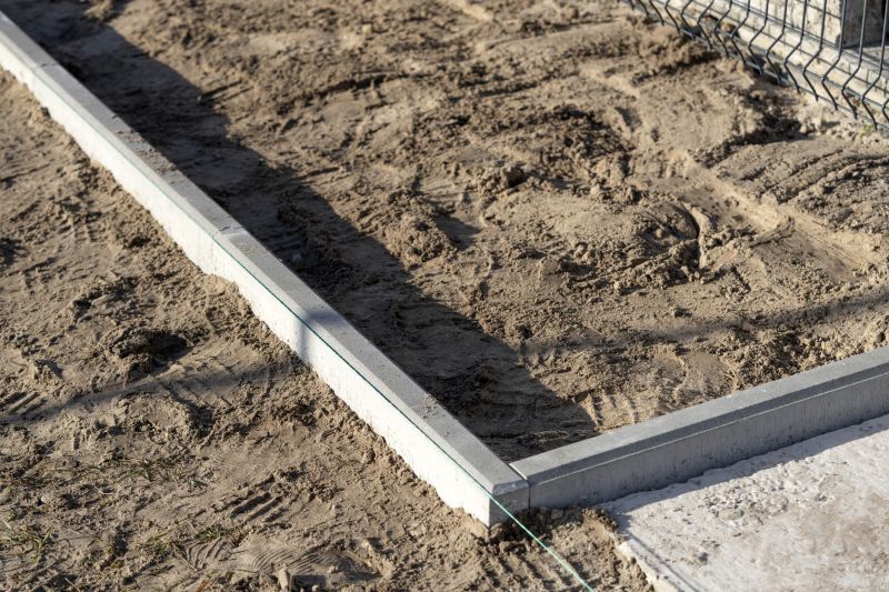 Foundation Footer Installation in Covington, GA