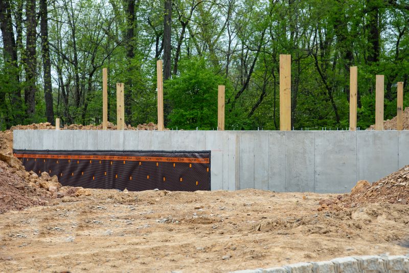 Foundation Wall Installation in Covington, GA